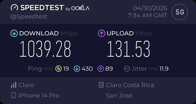 Speedtest by Ookla screenshot showing a 5G connection on a Claro network in San José. The download speed is 1039.28 Mbps and upload is 131.53 Mbps, recorded on an iPhone 14 Pro on April 30, 2026. Additional metrics include a 19 ms ping and 11.9 ms jitter.